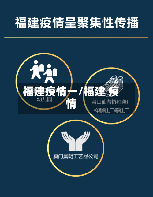 福建疫情一/福建 疫情-第3张图片