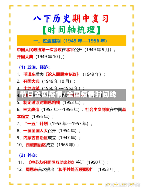 节日全国疫情/全国疫情时间线-第2张图片