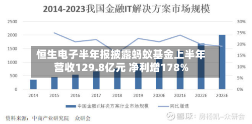 恒生电子半年报披露蚂蚁基金上半年营收129.8亿元 净利增178%-第2张图片