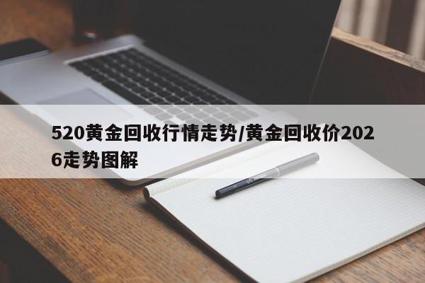 520黄金回收行情走势/黄金回收价2026走势图解