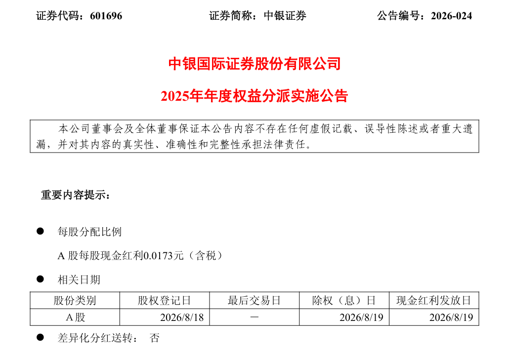 中银证券2025年度分红落地，每股派0.0173元