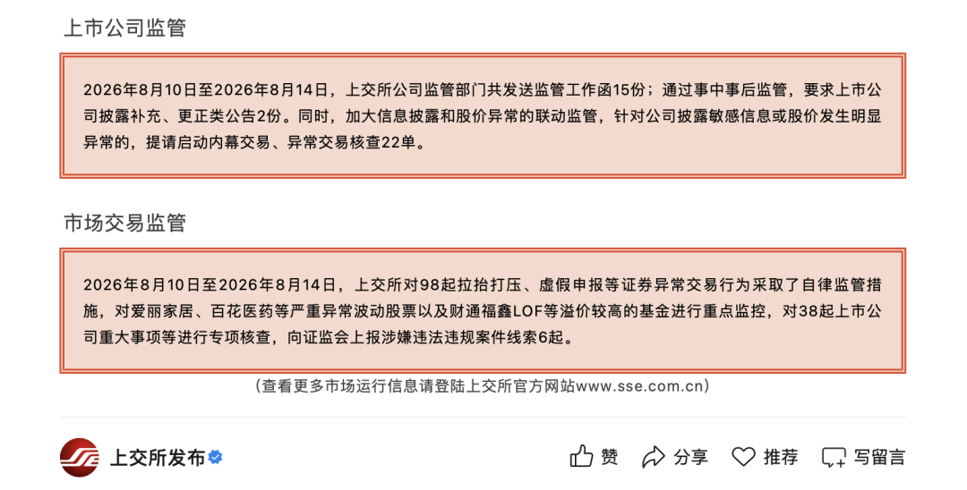 多只大涨牛股，被交易所重点监控