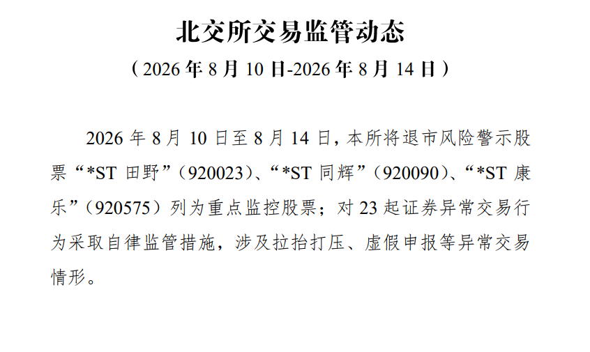 多只大涨牛股	，被交易所重点监控