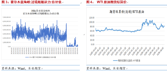 长安期货：市场出现分歧，贵金属多头刹车