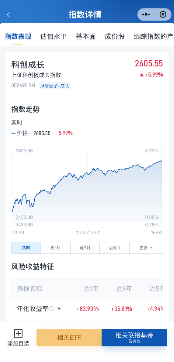 如何一键把握“硬科技	”行情？指数直通车“问AI”让投资决策更简单