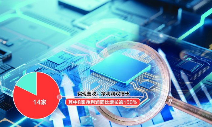 PCB产业链半年报亮眼 高端产品供需偏紧或延续至2028年