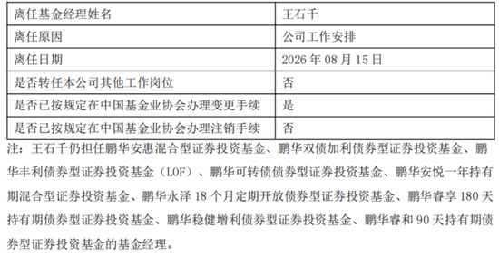 今年有超1000名基金经理离职	，发生了什么？