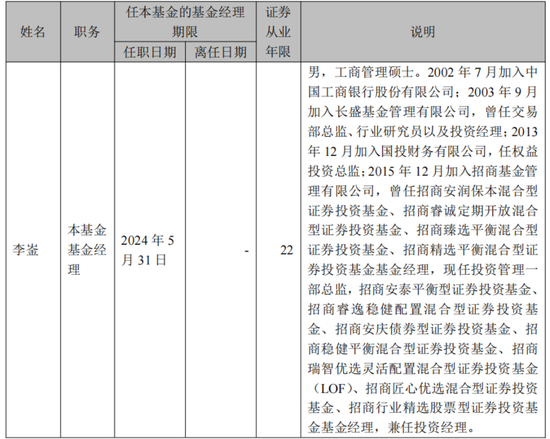 今年有超1000名基金经理离职，发生了什么？