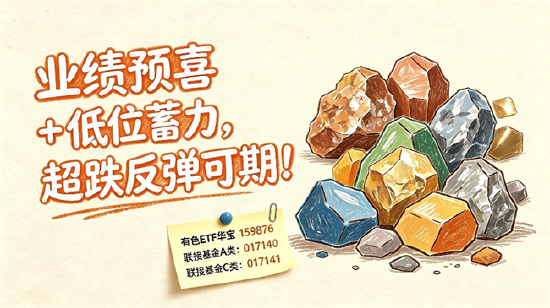 今夜，美联储会议纪要来袭！山东黄金登顶A股吸金榜！华宝基金火线解读：有色布局窗口或已显现！