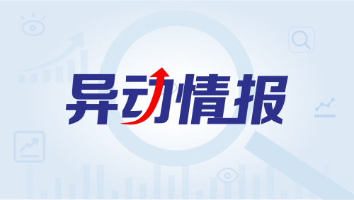 贵金属板块拉升，难道行情已经启动？