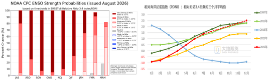 棉花：外盘创新高	，郑棉能否突破？