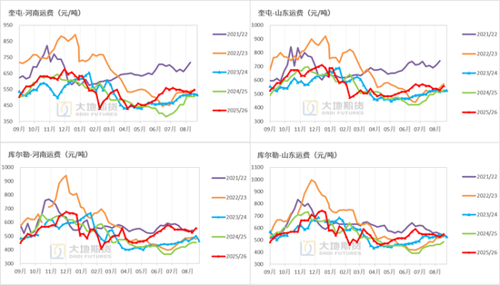 棉花：外盘创新高，郑棉能否突破？