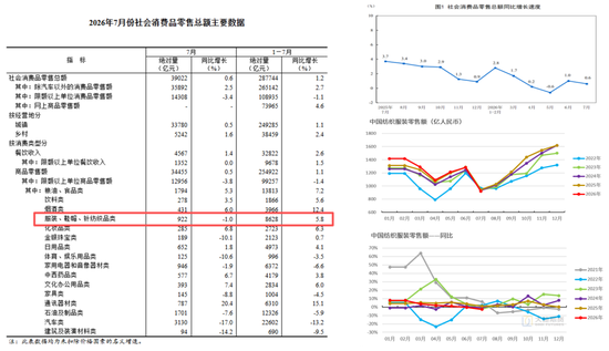 棉花：外盘创新高，郑棉能否突破？