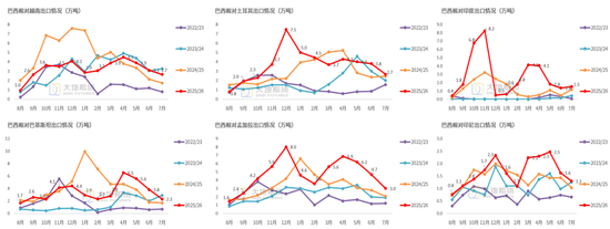 棉花：外盘创新高，郑棉能否突破？